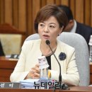 보라여성의원 네이버블로그