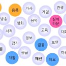 정의산업주 이미지