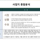 루하스 티스토리