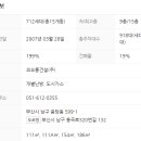 석포여자중학교 이미지