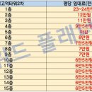 우성재활의학과의원 이미지