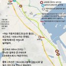 엑스포대로 이미지