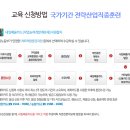 [국비지원] 전기기능사 필기 이미지