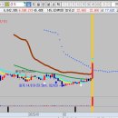 성우공조 이미지