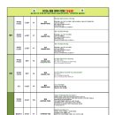 성북-길음-3664 이미지