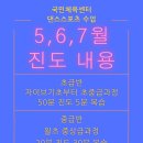 댄스스포츠 (삼바,자이브) 초급 이미지