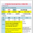 영남네오빌 Daum카페