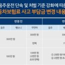 주식회사 선진모터스 이미지