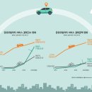 서산현대서비스 이미지