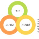 주식회사 리라로 이미지