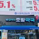 호랑약국 이미지