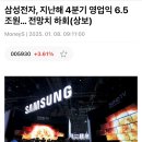 전망치 하회 삼성전자우 매도 후기
