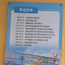 남포초등학교 이미지