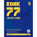 안쓰 네이버블로그