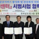 회선경로당 이미지