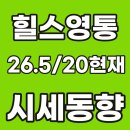 9단지하나공인중개사사무소 | 2026년5월20일 현재 망포동 대장 힐스테이트영통 매매시세 및 시황