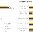 닮아가다 이미지