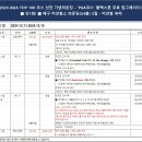 ✈하이난 미션힐스 최고급 명품코스 무료 업그레이드 패키지 한정 예약 특가 이미지