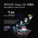 파이코인 Value Up 이벤트, 파이쇼핑 즐기면서 파이코인 가치 상승시키기 이미지