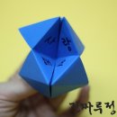 동서남북 네이버블로그