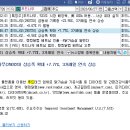 (주)드림엔터프라이즈 티스토리