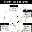 역전지하상점가 이미지