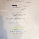쵸이피자