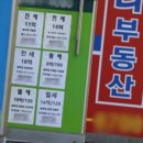 이미지부동산중개사무소 이미지