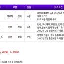 신영경영회계 이미지