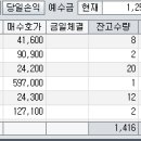 [난참행복해님] 2000만원 계좌, 팜시스템 투자법 이미지