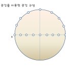 소리공간