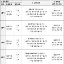 송린이음터 요리교실 이미지