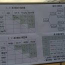 엔씨비 이미지