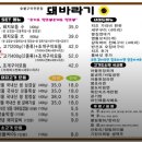 돼바라기무거점 이미지