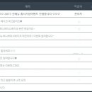 호프마루 이미지