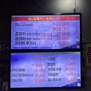 신나는아나고 이미지