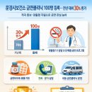 문경시보건소 이미지