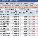 태림이엔지 이미지