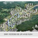 노원-상계-2005 이미지