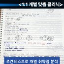 상승국어학원
