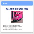 개인화물1661