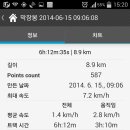 휴개소 이미지