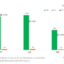 한뫼스크린 이미지