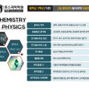 마포포스과학전문학원 이미지