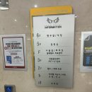 라파엘병원 | 대구 라파엘병원 갑상선암 진단 후기 (세침검사 결과 및 수술 방향)