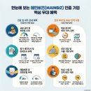 화연행정사사무소 이미지