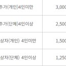 호암제2체육관 이미지