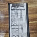 착한낙지홍도점 | 대전복합터미널 착한낙지 홍도점ㅣ낙지덮밥 갈낙탕 솔직 후기