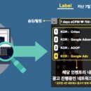 애드컴퍼스