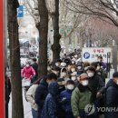 서대구우체국 앞 이미지